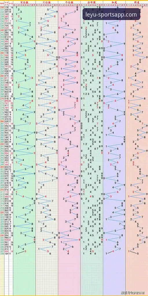 乐鱼体育官方正版对比全面解析：资深用户分享平台选择与使用心得